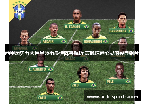 西甲历史五大巨星领衔最佳阵容解析 震撼球迷心灵的经典组合