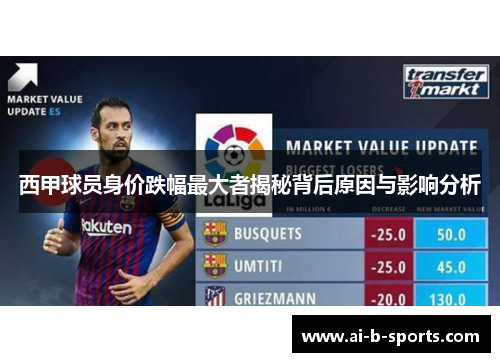 西甲球员身价跌幅最大者揭秘背后原因与影响分析 西甲球员身价跌幅最大者揭秘背后原因与影响分析