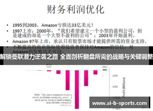 解锁曼联潜力逆袭之路 全面剖析翻盘所需的战略与关键调整 解锁曼联潜力逆袭之路 全面剖析翻盘所需的战略与关键调整