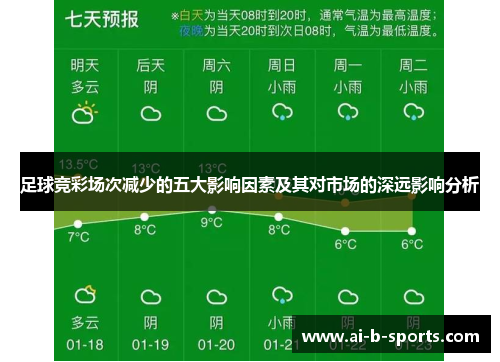 足球竞彩场次减少的五大影响因素及其对市场的深远影响分析 足球竞彩场次减少的五大影响因素及其对市场的深远影响分析