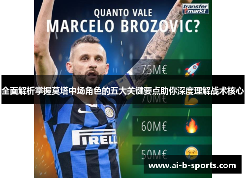 全面解析掌握莫塔中场角色的五大关键要点助你深度理解战术核心 全面解析掌握莫塔中场角色的五大关键要点助你深度理解战术核心