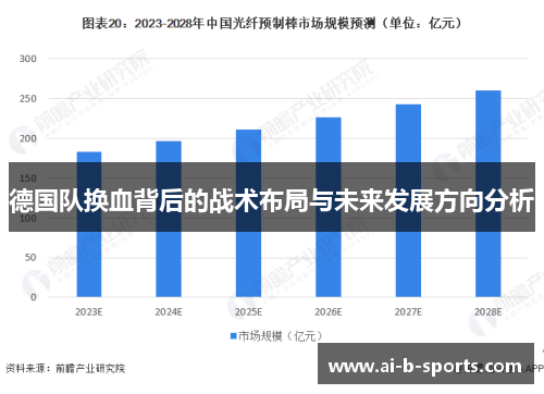 德国队换血背后的战术布局与未来发展方向分析