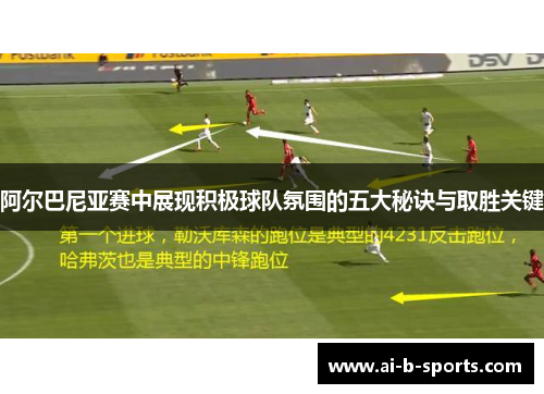 阿尔巴尼亚赛中展现积极球队氛围的五大秘诀与取胜关键