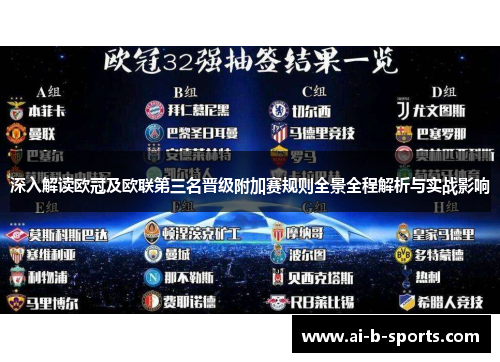 深入解读欧冠及欧联第三名晋级附加赛规则全景全程解析与实战影响