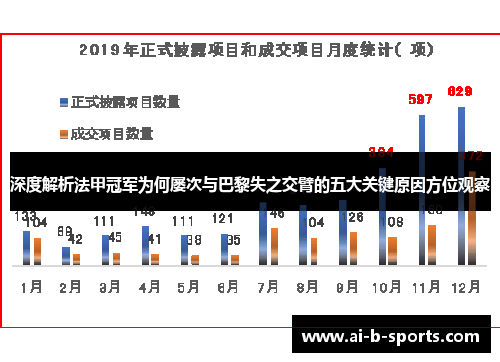 深度解析法甲冠军为何屡次与巴黎失之交臂的五大关键原因方位观察