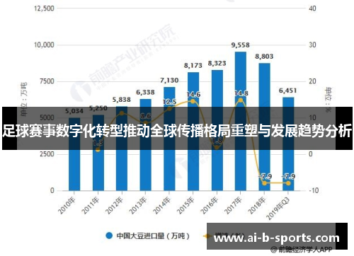 足球赛事数字化转型推动全球传播格局重塑与发展趋势分析