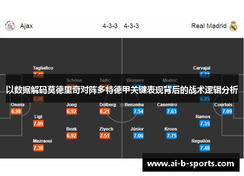 以数据解码莫德里奇对阵多特德甲关键表现背后的战术逻辑分析