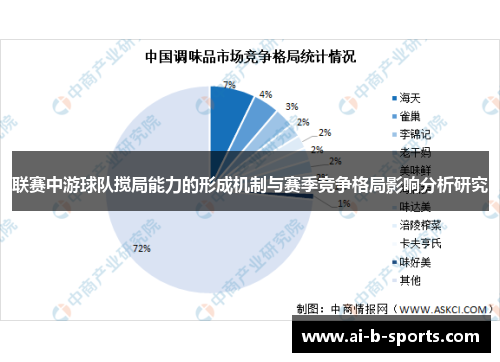 联赛中游球队搅局能力的形成机制与赛季竞争格局影响分析研究
