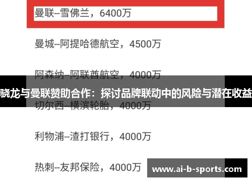 骁龙与曼联赞助合作：探讨品牌联动中的风险与潜在收益